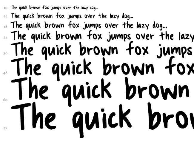 Lemon Squeezy font waterfall